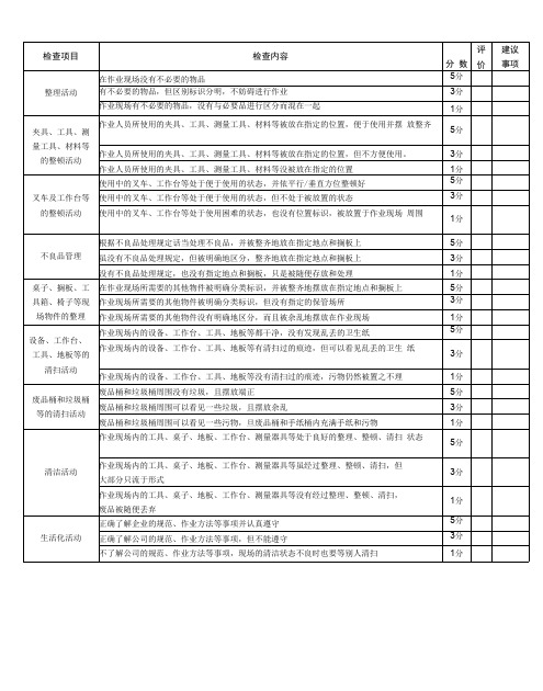 现场5S 活动检查表(示例)