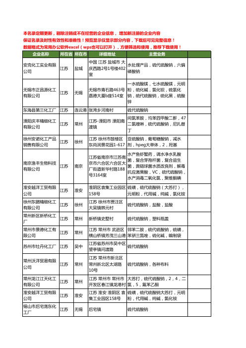 新版江苏省硫代硫酸钠工商企业公司商家名录名单联系方式大全19家