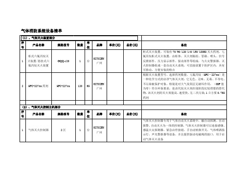 kitozer气体消防系统设备清单