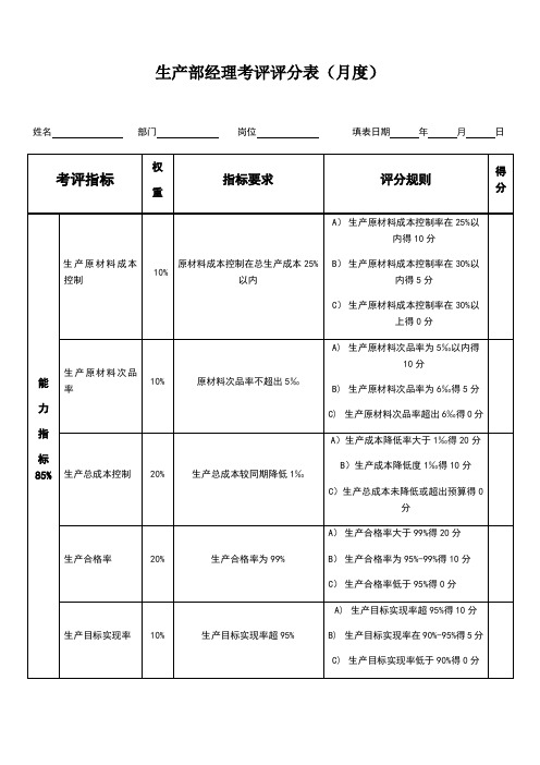 生产部经理绩效考核表