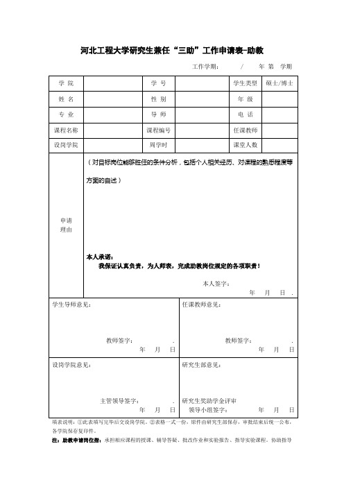 河北工程大学研究生兼任“三助”工作申请表-助教