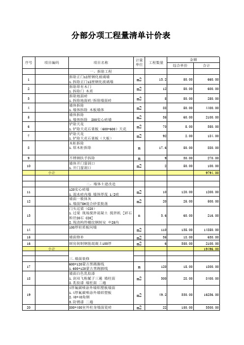 茶馆装修改造清单预算表(标准模板)