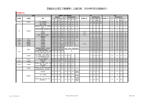 【海运分公司】订舱费率(上海口岸,20140501起执行)