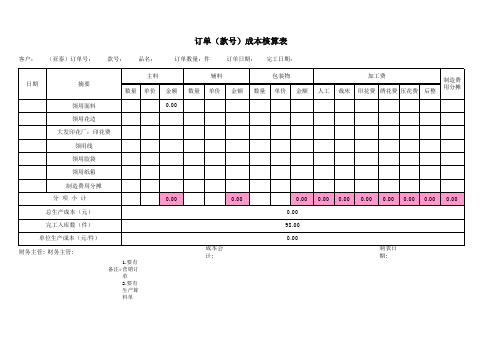 服装订单(款号)成本核算表模板(自带公式)