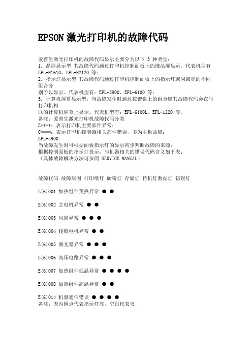 EPSON激光打印机的故障代码