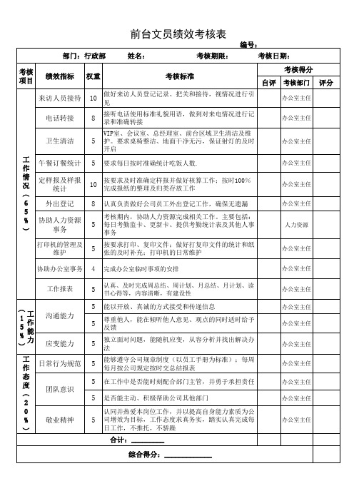 前台文员绩效考核表 