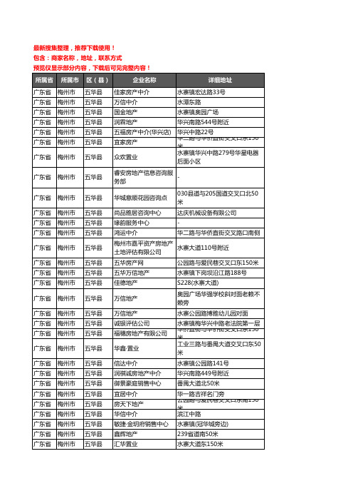 新版广东省梅州市五华县房屋中介企业公司商家户名录单联系方式地址大全34家