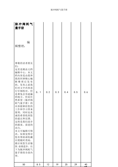 脉冲阀耗气量手册