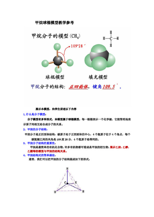 甲烷的分子模型