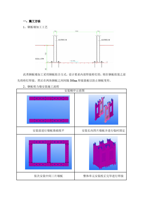 钢板墙施工方案