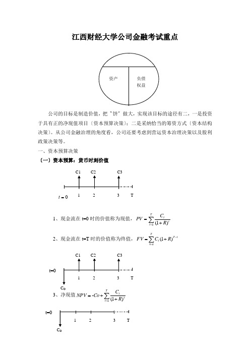 江西财经大学公司金融考试重点