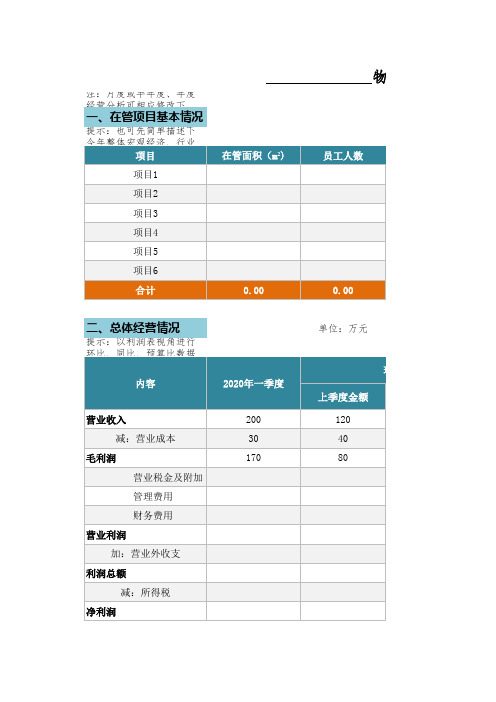 公司经营数据分析模板(以物业公司为例)