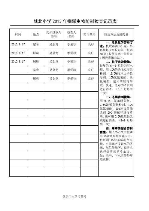 病媒生物防治药物及使用情况登记