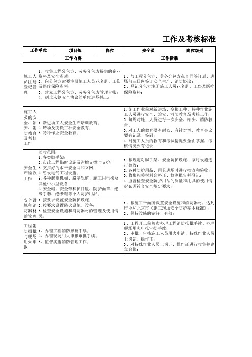 安全员工作标准及考核