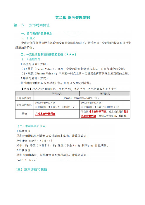 2023年中级会计考试财务管理培训课件讲义第二章 财务管理基础