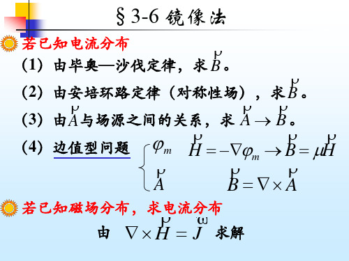 第三章 恒定磁场(4)-new