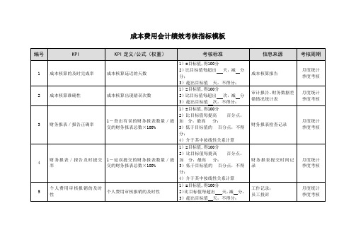 成本费用会计绩效考核指标模板