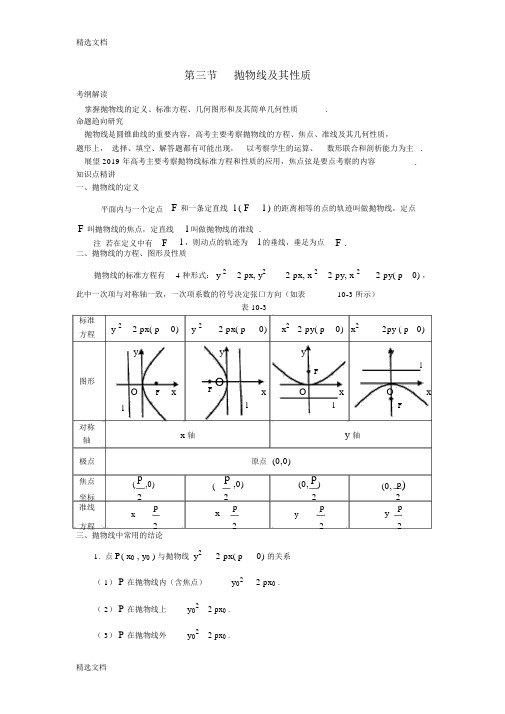 最新高考数学总复习-抛物线及其性质