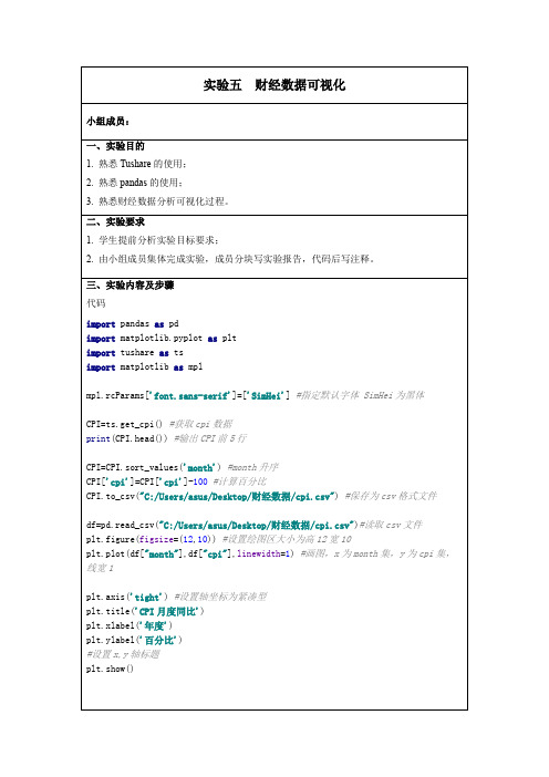 数据可视化实验报告之财经数据可视化