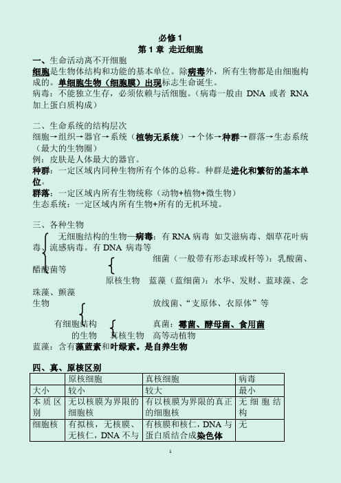 2020届高考生物必修一必考基础知识复习提纲(完整版)