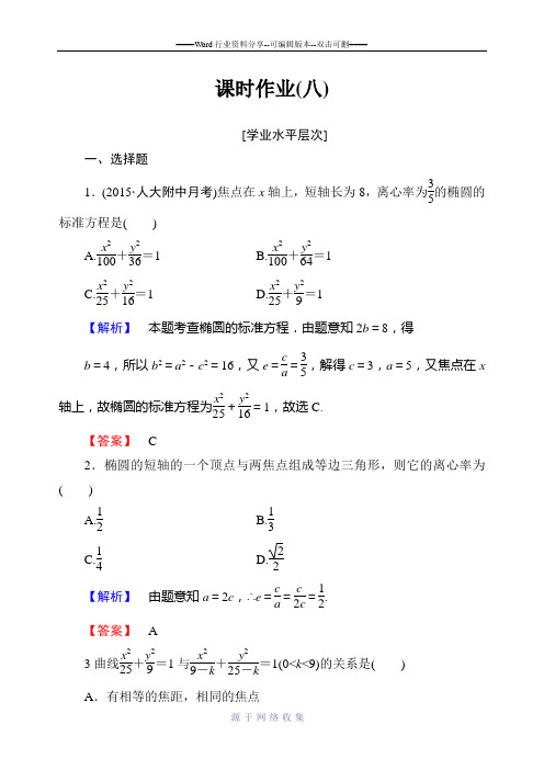 椭圆的简单几何性质练习题