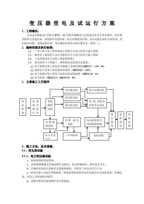 受电方案 Microsoft Word 文档