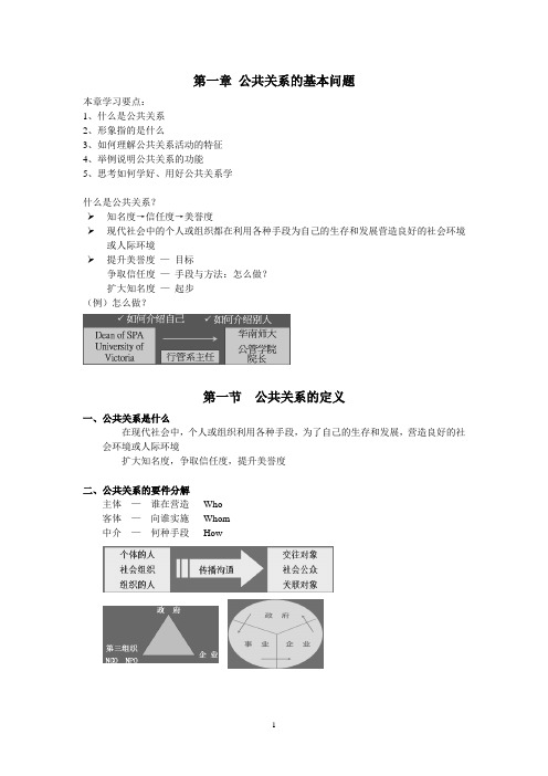 公共关系的基本问题1-6