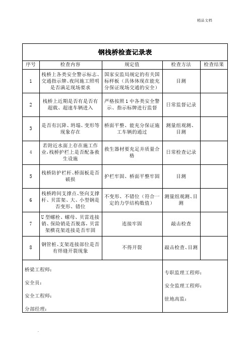 栈桥日常维护检查记录表