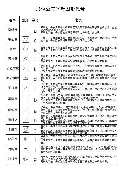 形位公差字母图形代号