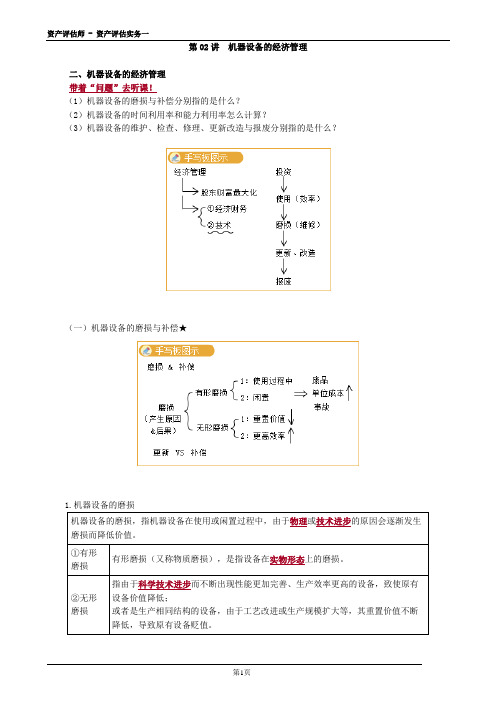 2020年资产评估师 - 资产评估实务一 0302第02讲 机器设备的经济管理