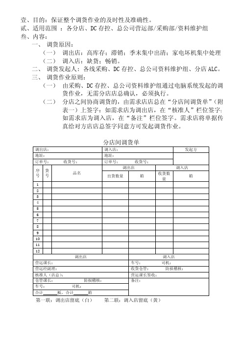 店间商品调货作业规范