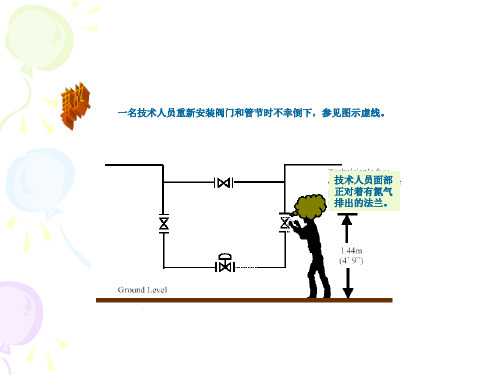 氮气知识培训ppt课件