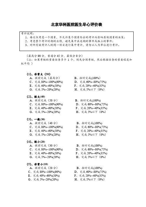 北京华科医院医生尽心评价表