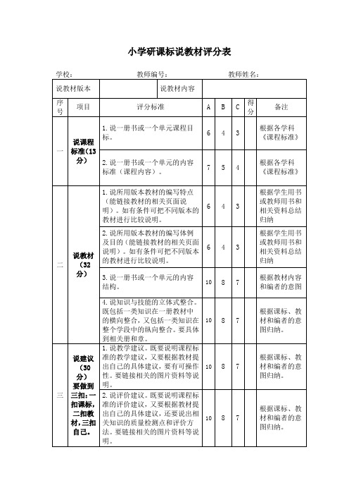 小学说课标_说教材评分表