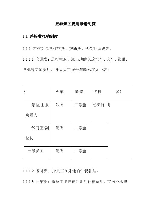 旅游景区费用报销制度