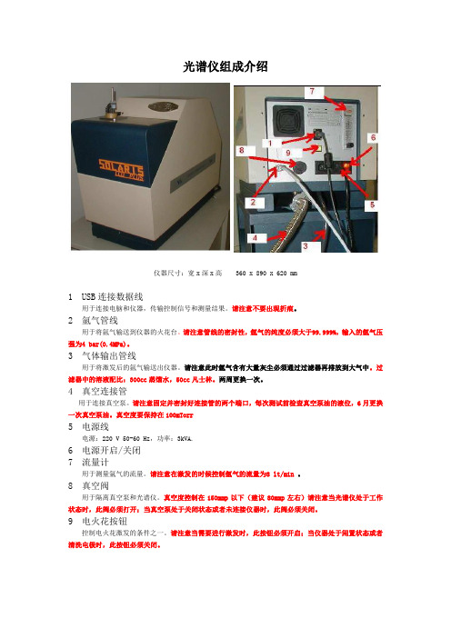 SOLARIS – CCD-PLUS操作规程