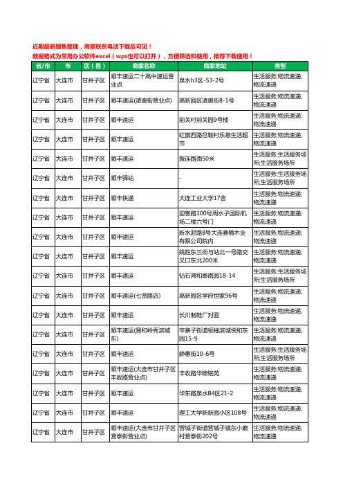 2020新版辽宁省大连市甘井子区顺丰快递工商企业公司商家名录名单黄页联系方式电话大全31家