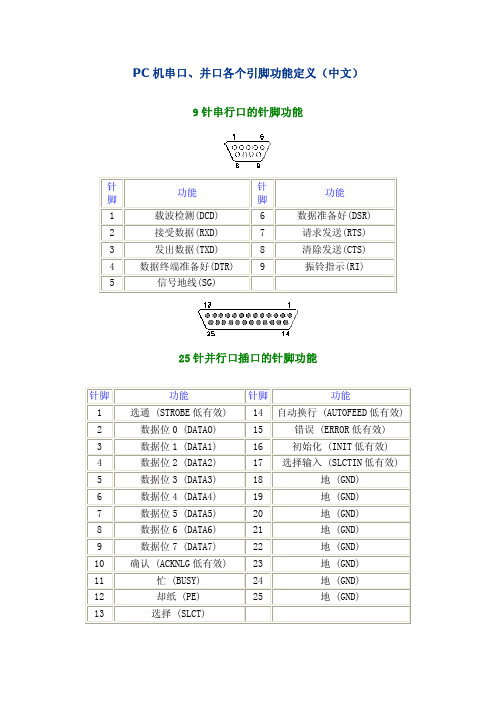 PC机串口、并口各个引脚功能定义_中文_