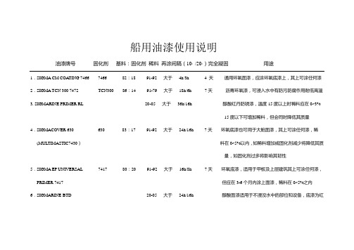 船用油漆