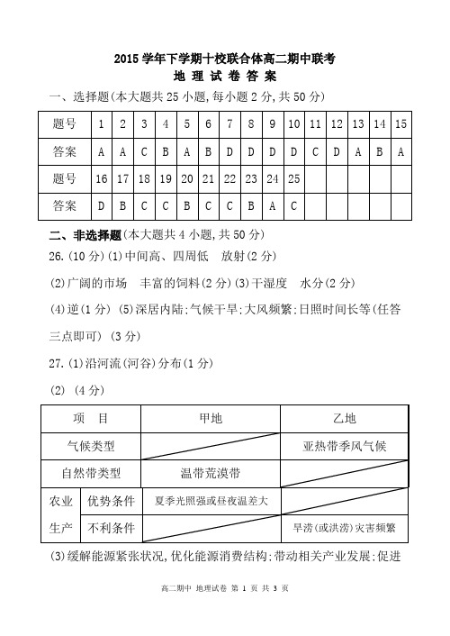 2015学年浙江省学考选考下学期十校联合体高二期中联考地理试题参考答案