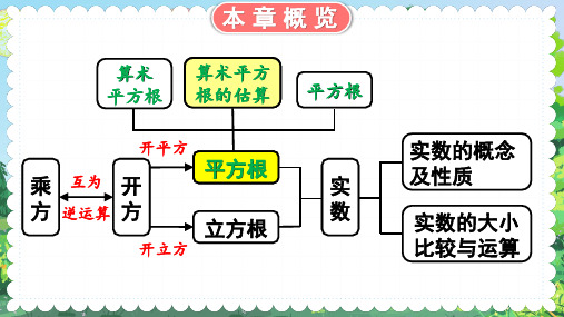 平方根第2课时 用计算器求一个正数的的算术平方根