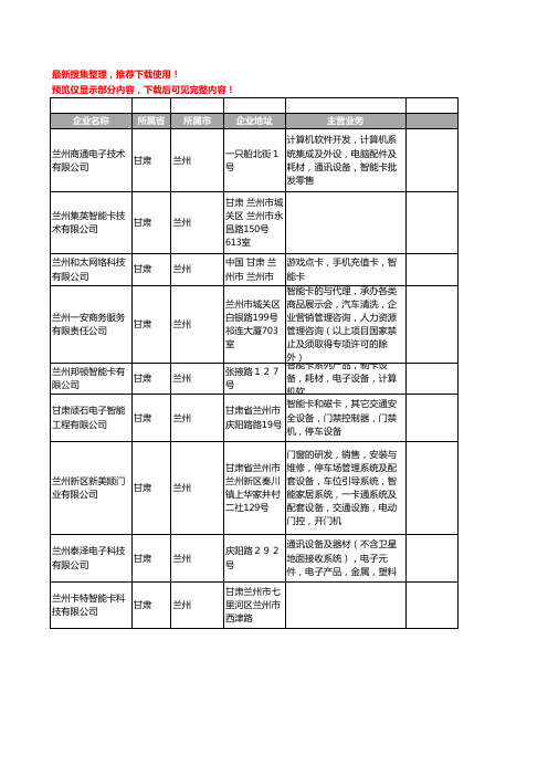 新版甘肃省智能卡工商企业公司商家名录名单联系方式大全15家