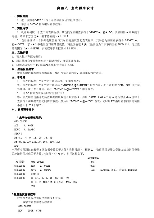 河北工业大学 单片机实验  第四次试验  实验八 查表程序设计