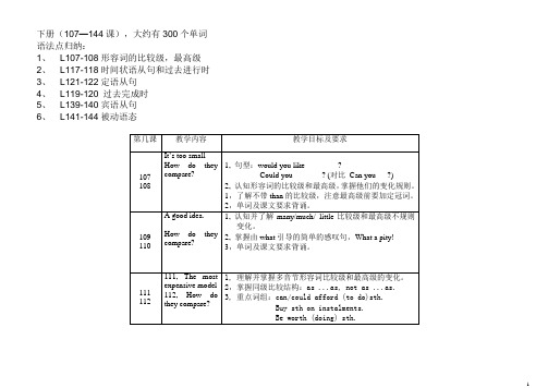 新概念第一册107-144课重难点.doc