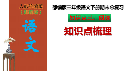 部编版三年级语文下册《阅读》知识点梳理PPT课件 - 副本