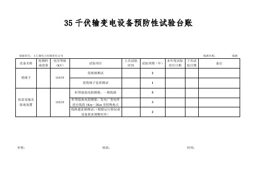 35、110KV输变电设备预防性试验台账