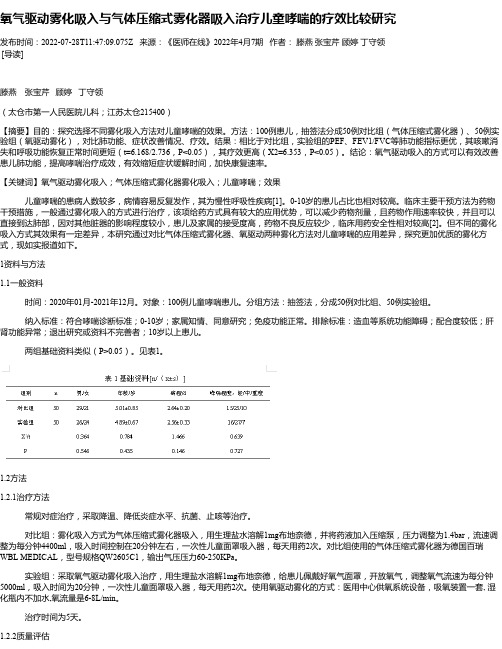 氧气驱动雾化吸入与气体压缩式雾化器吸入治疗儿童哮喘的疗效比较研究