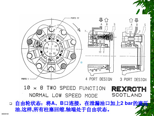 力士乐工程机械液压培训资料003