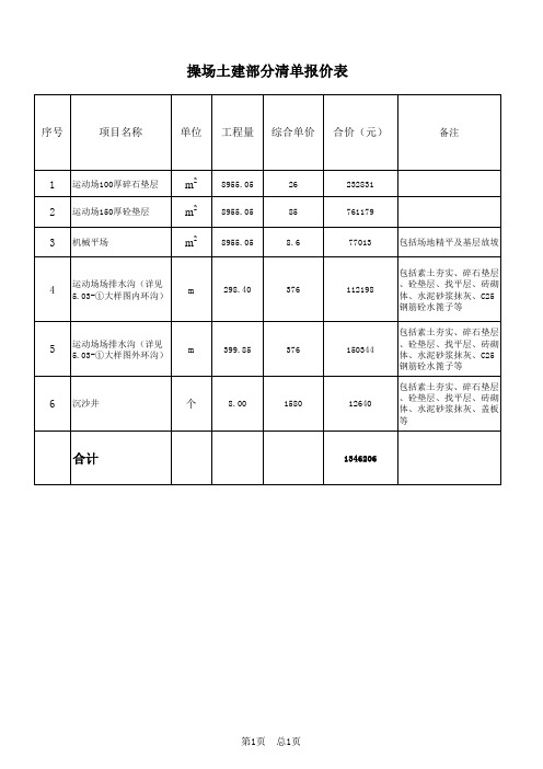 工程量报价表