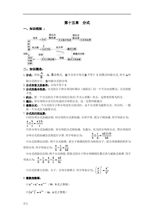 初二数学八上第十五章分式知识点总结复习和常考题型练习